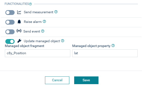 Value creation: Latitude-nested