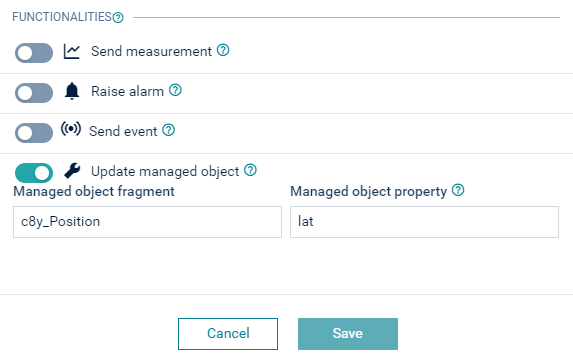 Value creation: Latitude-nested