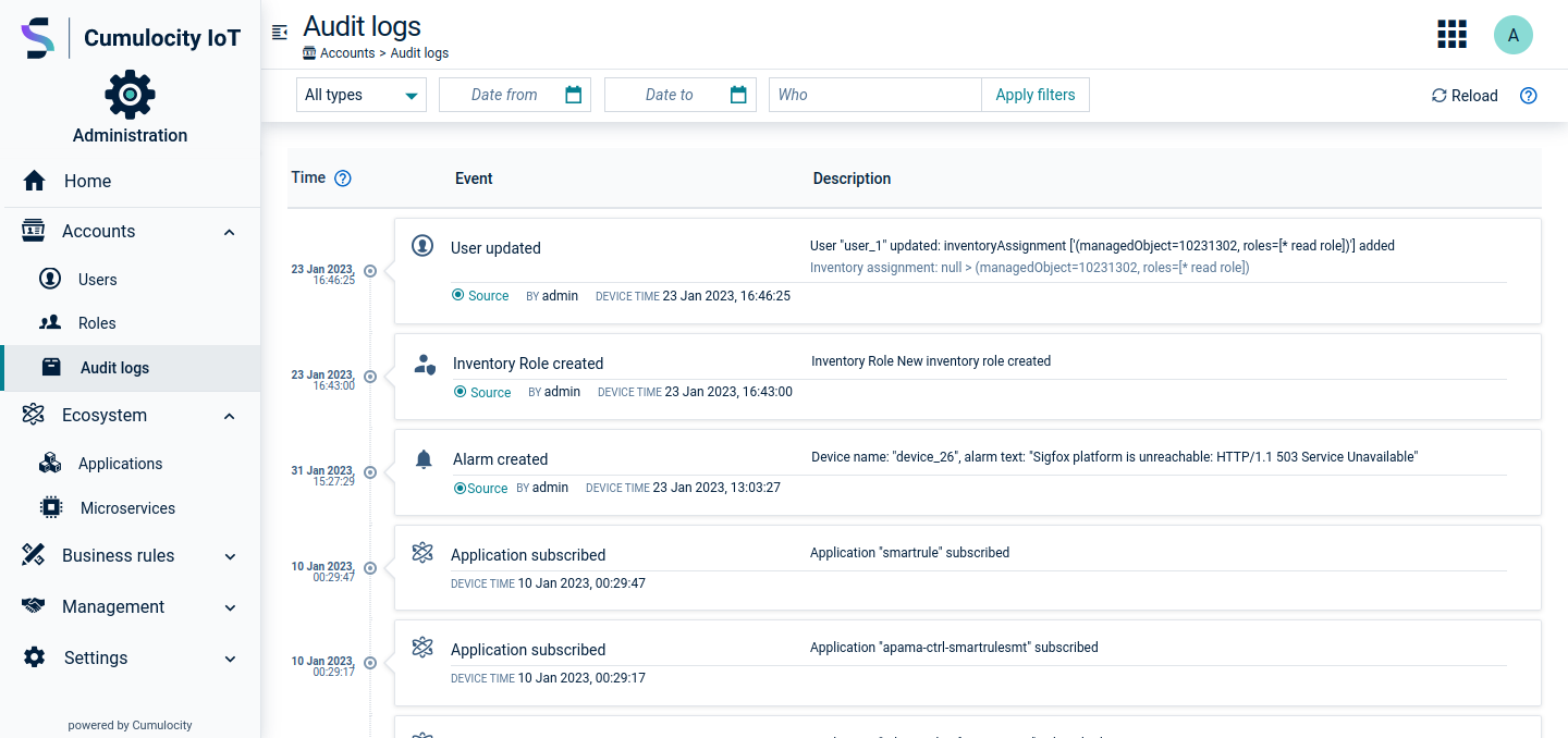 Audit logs