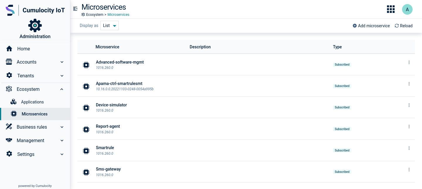Microservices list