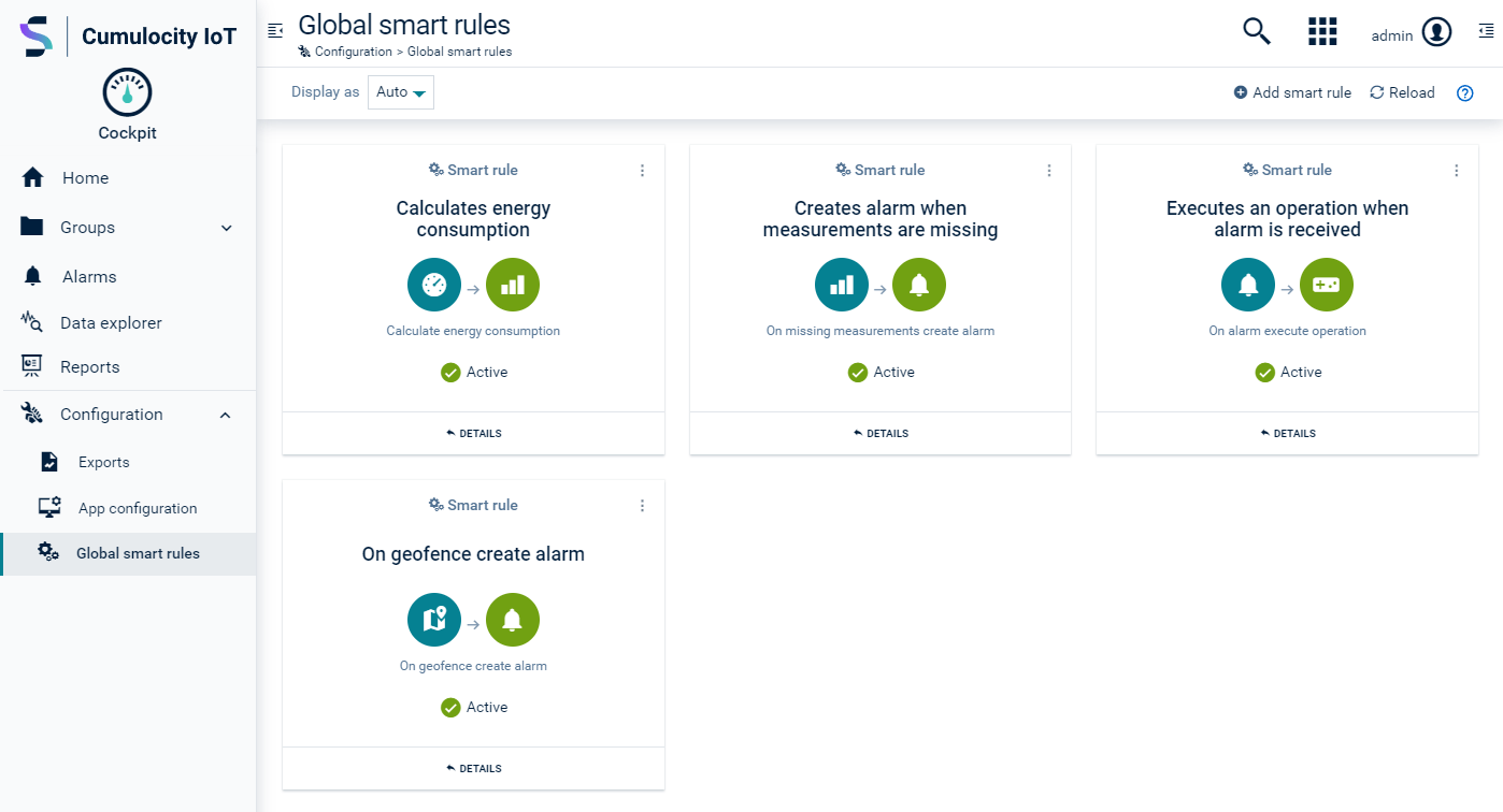 Global smart rules