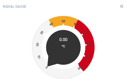 Radial gauge widget