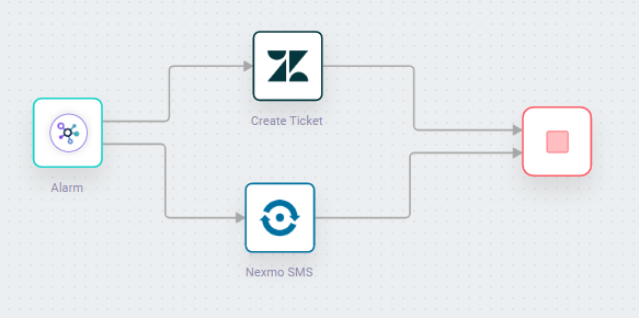 webMethods.io Example Workflow